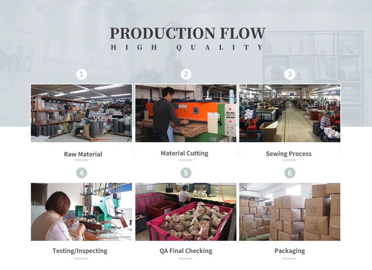 Production Flow for Green Field Foldable Diaper Bag Backpack with shoulder strap